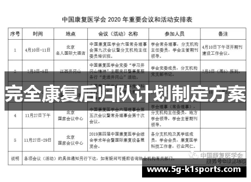 完全康复后归队计划制定方案